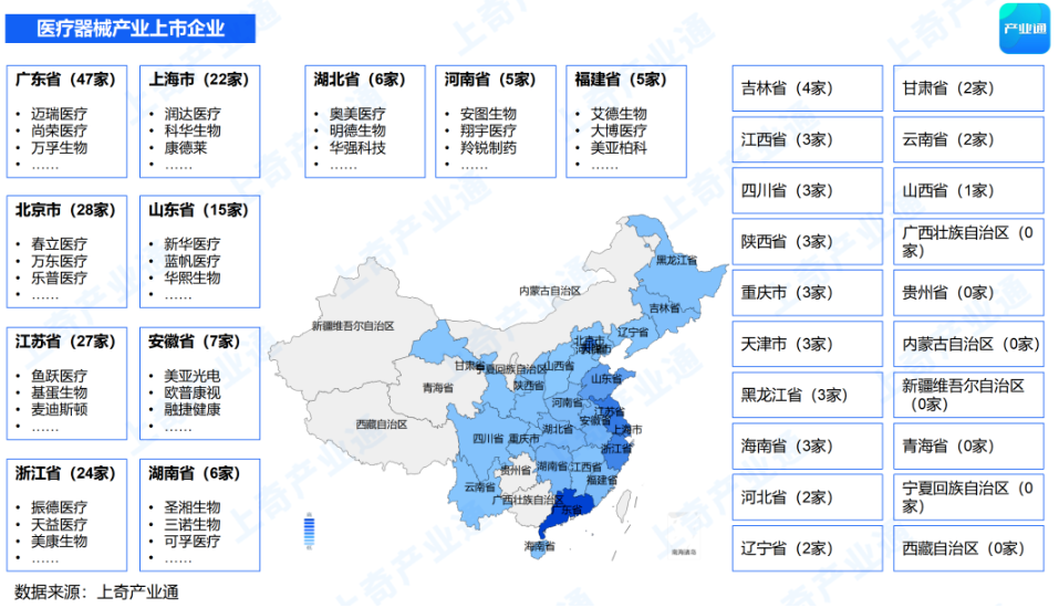 【醫(yī)藥和醫(yī)療裝備產(chǎn)業(yè)鏈】陜西省工信廳黨組成員、副廳長劉波主持召開醫(yī)藥和醫(yī)療裝備重點企業(yè)座談會