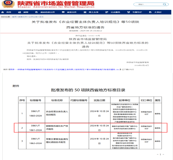關(guān)于批準(zhǔn)發(fā)布《農(nóng)業(yè)經(jīng)營主體負(fù)責(zé)人培訓(xùn)規(guī)范》等50項(xiàng)陜西省地方標(biāo)準(zhǔn)的通告